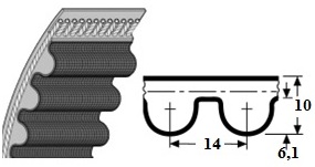 Размер зубчатого ремня Conti Synchroforce HTD 14M CXA